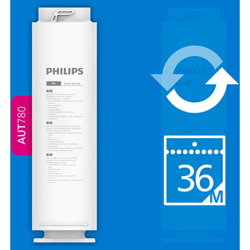 PHILIPS AUT780/10 Ανταλακτικό Φίλτρο Νερόυ Αντίστροφης Οσμοσης Για PHILIPS AUT7006 0038782